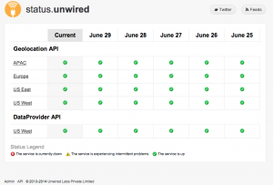 Unwired_Status Screenshot